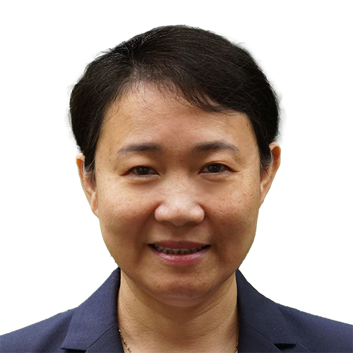 management picture
